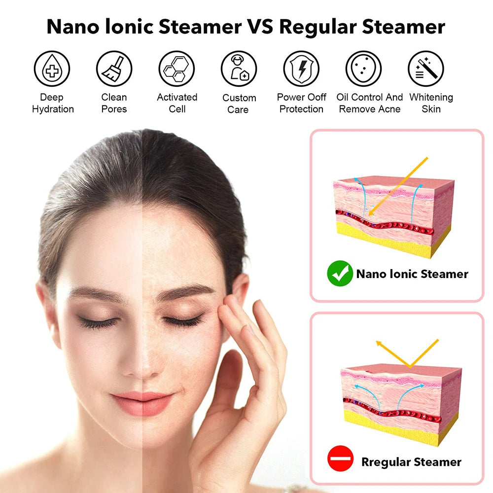 Nano Facial Steamer