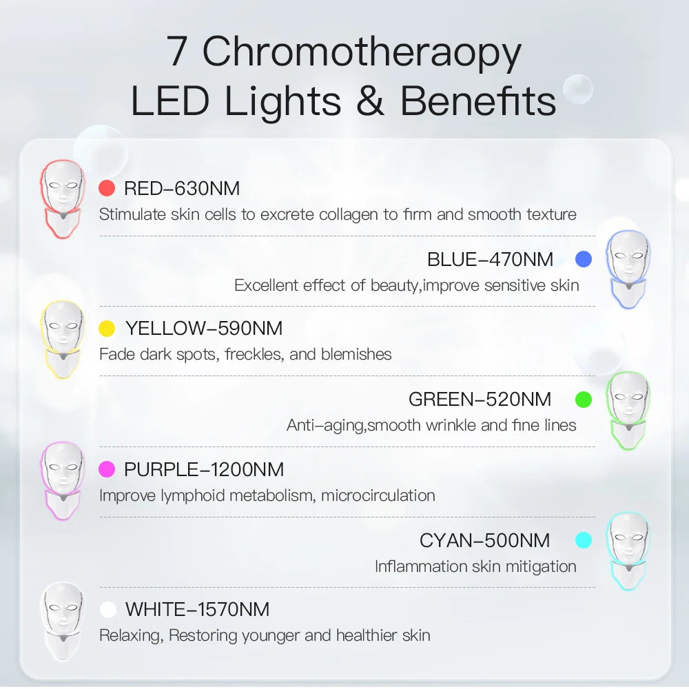 LED Light Therapy Rejuvenation Mask